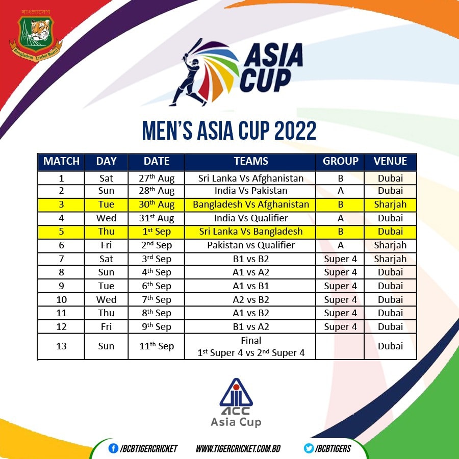 Fixtures